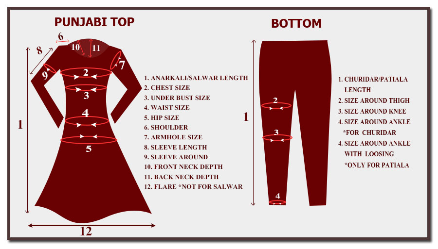 Anarkali Measurement Chart