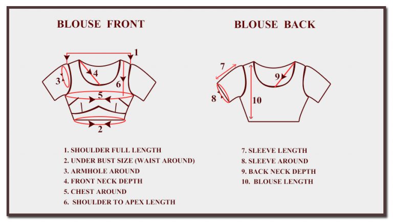 Standard Blouse Measurement Chart