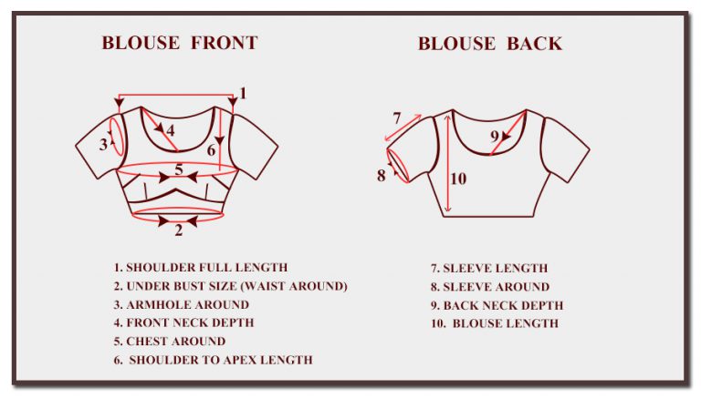 Blouse Measurement Alankar