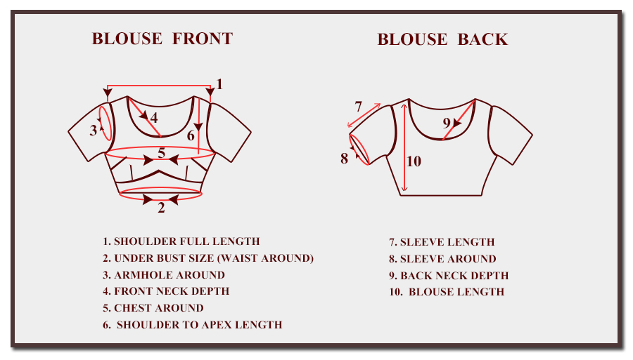 Blouse Measurement Template